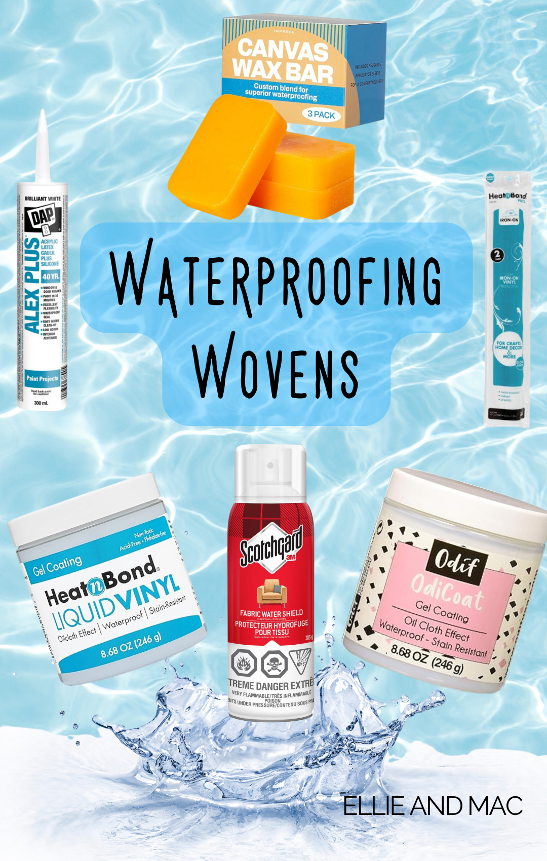 Waterproofing Wovens